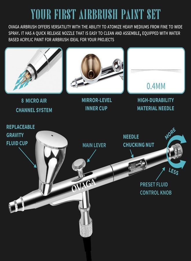 طقم بخاخ هواء أوفاغا 32PSI مع ضاغط، قابل لإعادة الشحن، متعدد الوظائف، ثنائي الحركة، محمول مع مجموعة طلاء بخاخ هواء بـ 11 لونًا للرسم، المكياج، تزيين الكيك، تلوين النماذج، فن الأظافر - Image 3