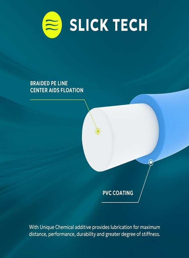 اس اف خيط صيد ذباب عائم من SF مع حلقة ملحومة، ثقل أمامي، لون أزرق سماوي، طول 90 قدمًا، WF5F - Image 3