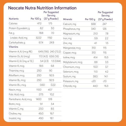 Neocate Nutricia Neocate Nutra - Amino Acid-Based, Dairy-free, Hypoallergenic Solid Food with a Cereal-Style Consistency - With Calcium, Vitamin D, and Iron - 14.1 Oz Can (Pack of 4) - Image 4