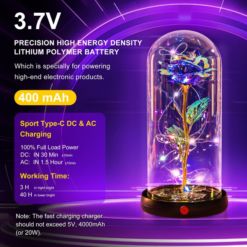 Pusuny Valentines Day Rose Gifts for Her Women Birthday Gift Rechargeable Galaxy Glass Rose in Glass Dome Forever Crystal Rose Flower Anniversary Valentine Gifts for Women Daughter Mom Wife Girlfriend Purple - Image 2