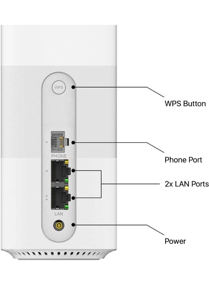 ZTE G5B 5G Fast WiFi6 Unlocked Wireless Home Router, Mobile Broadband Device, Premium Design with Low Power Consumption, No Configuration Required, Parental Control, Easy Management - White - Image 4