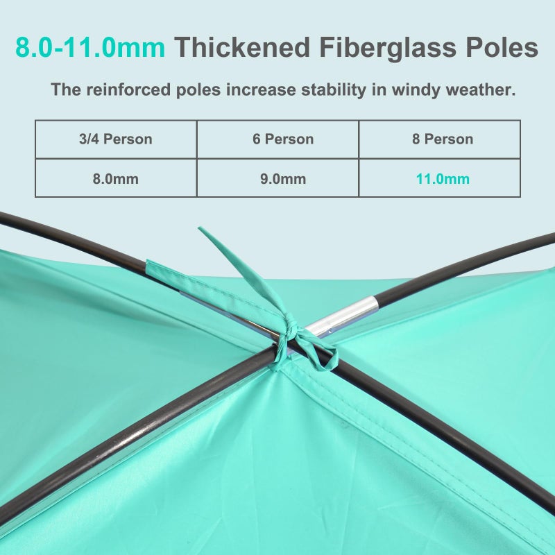 Gorich Beach Tent Sun Shelter for 3/4/6/8/10 Person with UPF 50ï¼‹ UV Protection, Lightweight & Easy Setup Beach Shade Canopy, Portable Beach Shade Tent Beach Cabana - Image 5
