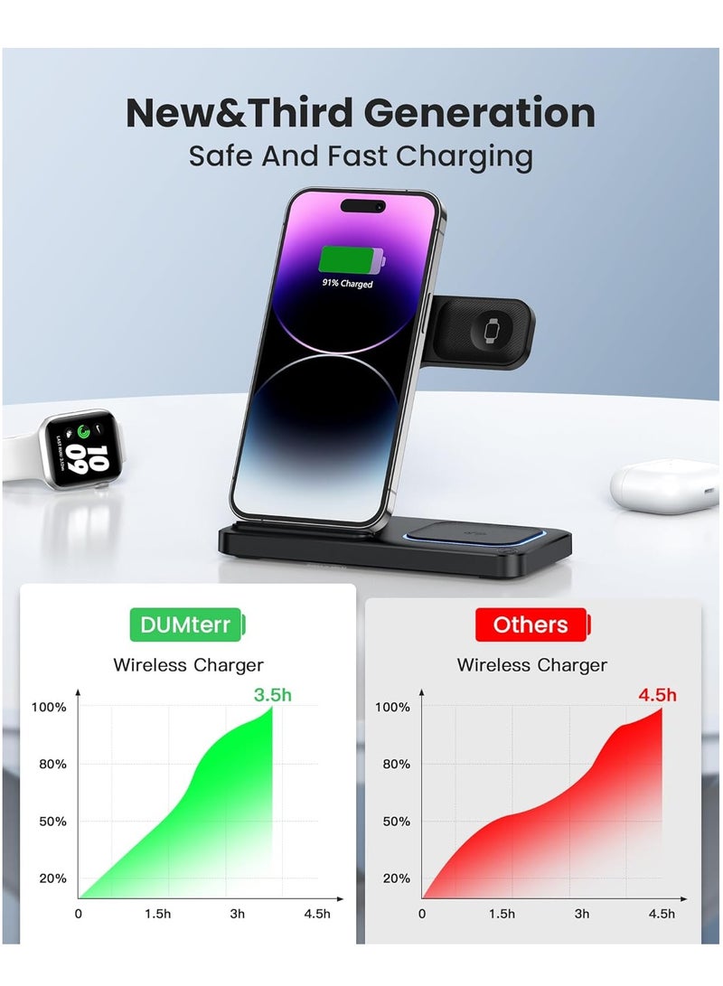 General 3 in 1 Wireless Charger for iPhone 15/14/13/12,Wireless Charging Station for Apple Devices, Charging Stand for Apple Watch Series  - Image 5