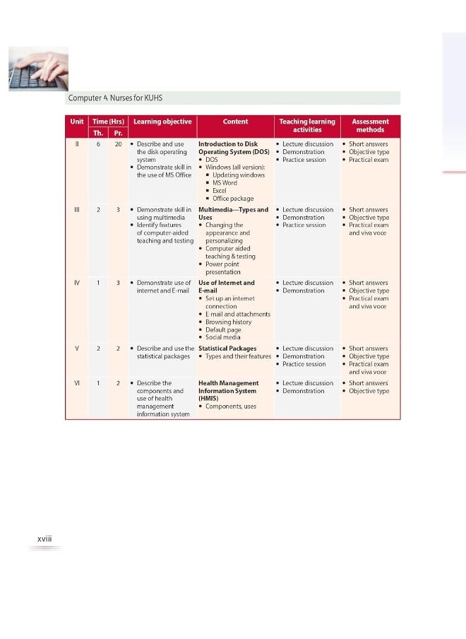 null - COMPUTER 4 NURSES AS PER THE SYLLABUS OF KERALA UNIVERSITY OF HEALTH SCIENCES (PB 2022) - Image 1