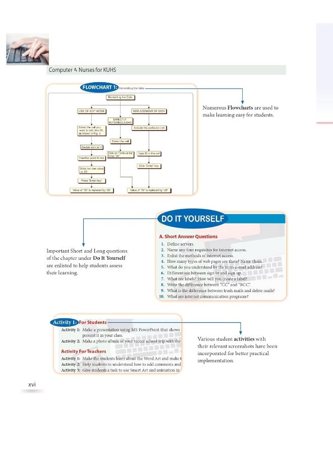 null - COMPUTER 4 NURSES AS PER THE SYLLABUS OF KERALA UNIVERSITY OF HEALTH SCIENCES (PB 2022) - Image 1