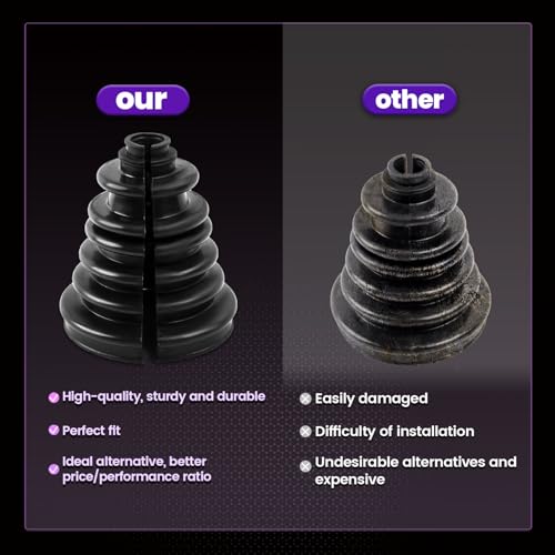 Pnkauto Upgrade CVS18 Universal CV Axle Boot Repair Kit, 5.04 Inch (128mm) Height, Fits Shaft Size 22mm-28mm, Silicone Rubber, Waterproof Dustproof Protection for Cars, Trucks, SUVs - Image 4