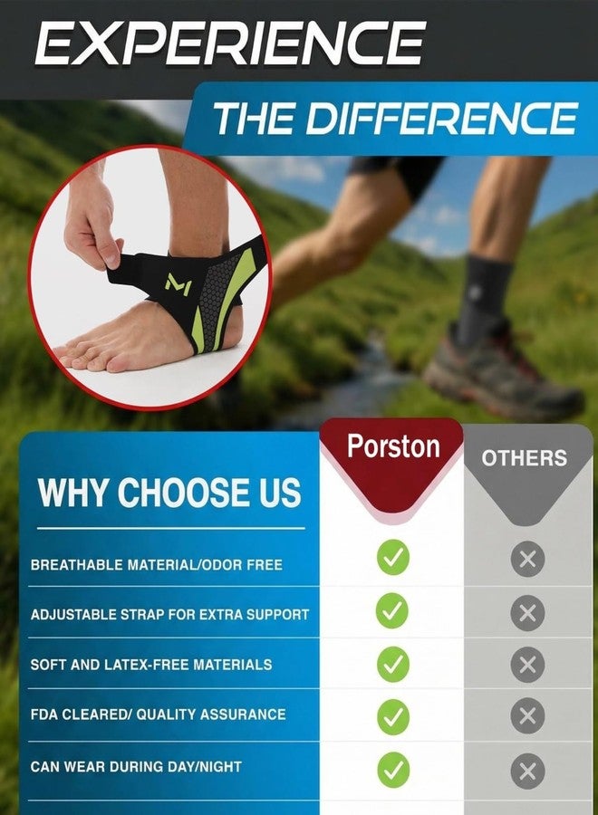 HOFASON Ankle Wrap & Support for Men & Women | Adjustable Ankle Brace, Binder & Pain Relief Band | Compression Socks for Injury Recovery, Swelling, Work, Yoga & Sports | Foot & Heel Support (M, 1, Count) - Image 2