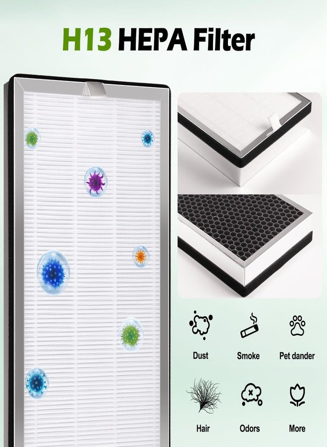 Musslan MA-40 Replacement Filter HEPA for MA-40 Air Purifiers filter replacement H13 Grade 3-in-1 (2 Pack) High Efficiency Filtration System for MA40W MA40 - Image 4