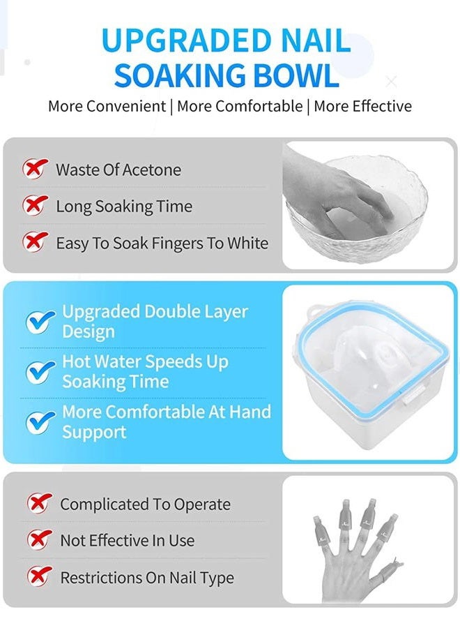 Yokilly Nail Soaking Bowl, Soak Off Gel Polish Dip Powder Remover Manicure Bowl with Triangle Cuticle Peeler and Stainless Steel Cuticle Pusher Nail Art Tool (Blue-3PCS Set) - Image 4