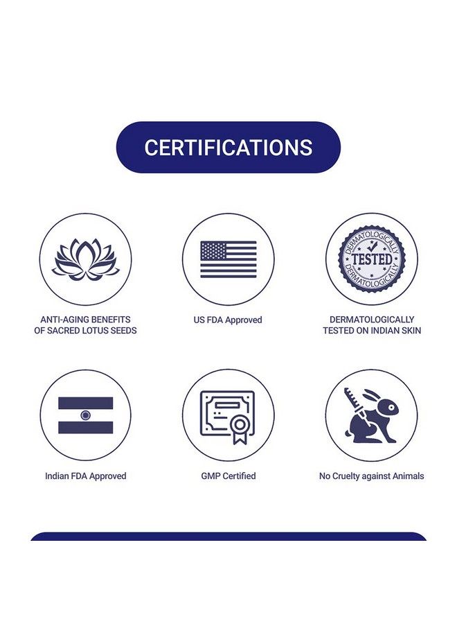 MITCHELL USA Ageless Papaya Brightening Cleanser Facial Wash (200 Ml) - Image 5