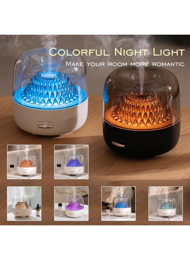 Essential Oil Diffuser,Portable Humidifier with Cool Mist, 7 Colors Night Light, and Auto Shut-Off,Perfect for Home, Office, and Yoga