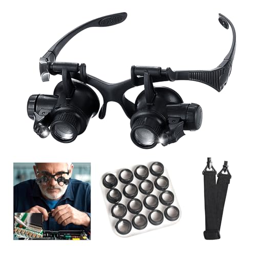 mlogiroa Head Mount Magnifying Glass with LED Light, Jewelers Loupe Magnifier with 8 Interchangeable Lens 2.5X/4X/6X/8X/10X/15X/ 20X/25X for Close Work/Electronics/Eyelash/Crafts/Jewelry/Repair - Image 1