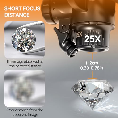 mlogiroa Head Mount Magnifying Glass with LED Light, Jewelers Loupe Magnifier with 8 Interchangeable Lens 2.5X/4X/6X/8X/10X/15X/ 20X/25X for Close Work/Electronics/Eyelash/Crafts/Jewelry/Repair - Image 3
