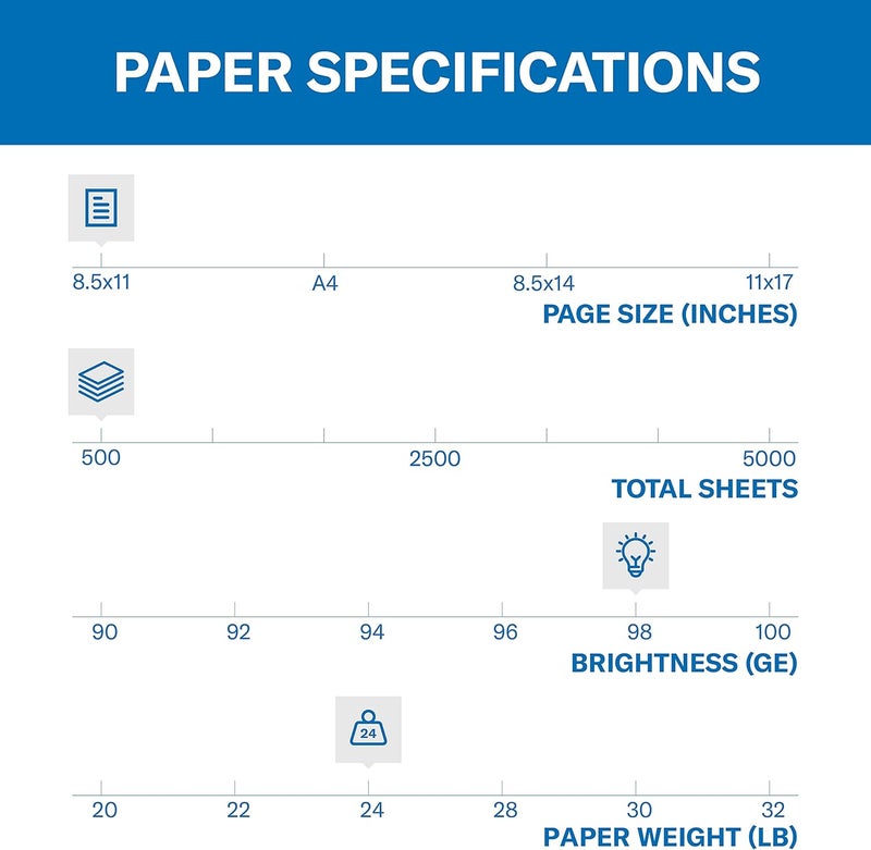 Hammermill Premium Laser Print Paper, 8.5 x 11 Letter Size, 3-Hole Punched, 24lb, 98 Brightness, 500 Sheets - Image 3
