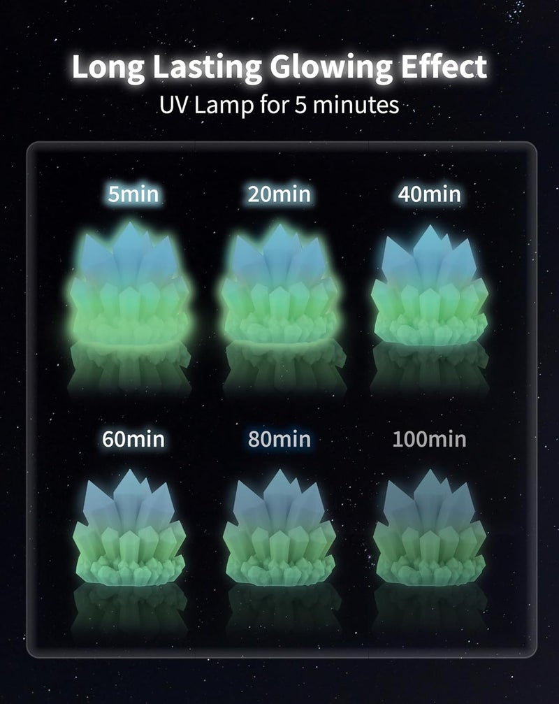 DURAMIC 3D PLA Glow Rainbow in The Dark Filament 1.75mm 1Kg, 3D Printing Luminous Filament 1.75mm Dimensional Accuracy +/- 0.02 mm, Fit Most FDM 3D Printers - Image 3