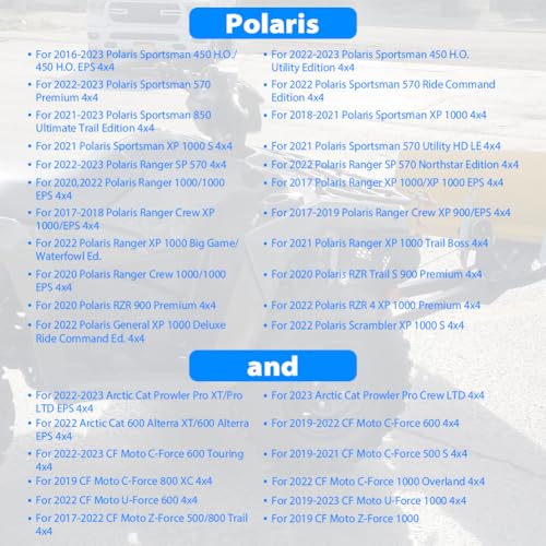 WIKIBB Heavy Duty Pulley Kit for Moose Snow Plows Can-Am/Polaris ATV UTV for 4501-0979 - Image 3