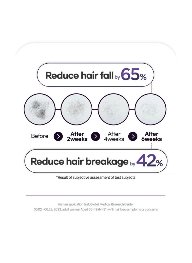 Ryo Hair Loss Care Super Value Set - Image 5