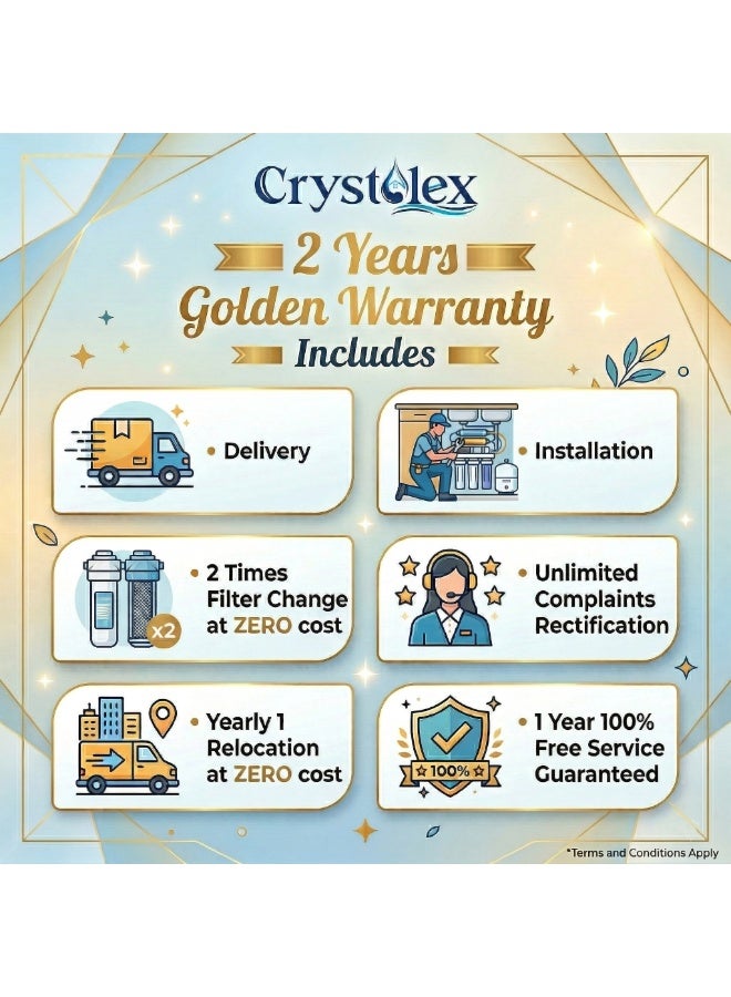 Crystolex Deluxe Nova 7-Stage RO Water Purifier with UV LED | Free Installation Included | Reverse Osmosis Filtration System for Home | 380L/Day Output | Balanced PH & Minerals | Drinking Water Filter System for Home | 380L/Day Output | Balanced PH & Minerals Water Filter | Crystolex RO Water Filter for Home and Offices | - Image 3
