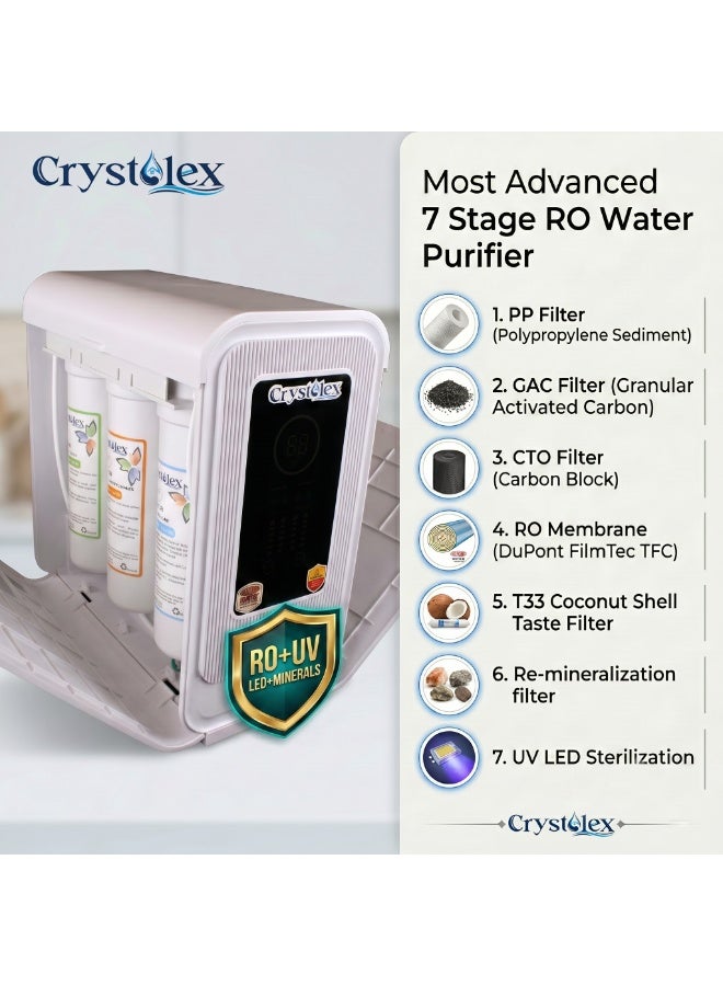 Crystolex Deluxe Nova 7-Stage RO Water Purifier with UV LED + Minerals | Free Installation Included | Reverse Osmosis Filtration System for Home | 385L/Day Output | Balanced PH & Minerals | Drinking Water Filter System for Home | Balanced PH & Minerals Water Filter | Crystolex RO Water Filter for Home and Offices | - Image 5