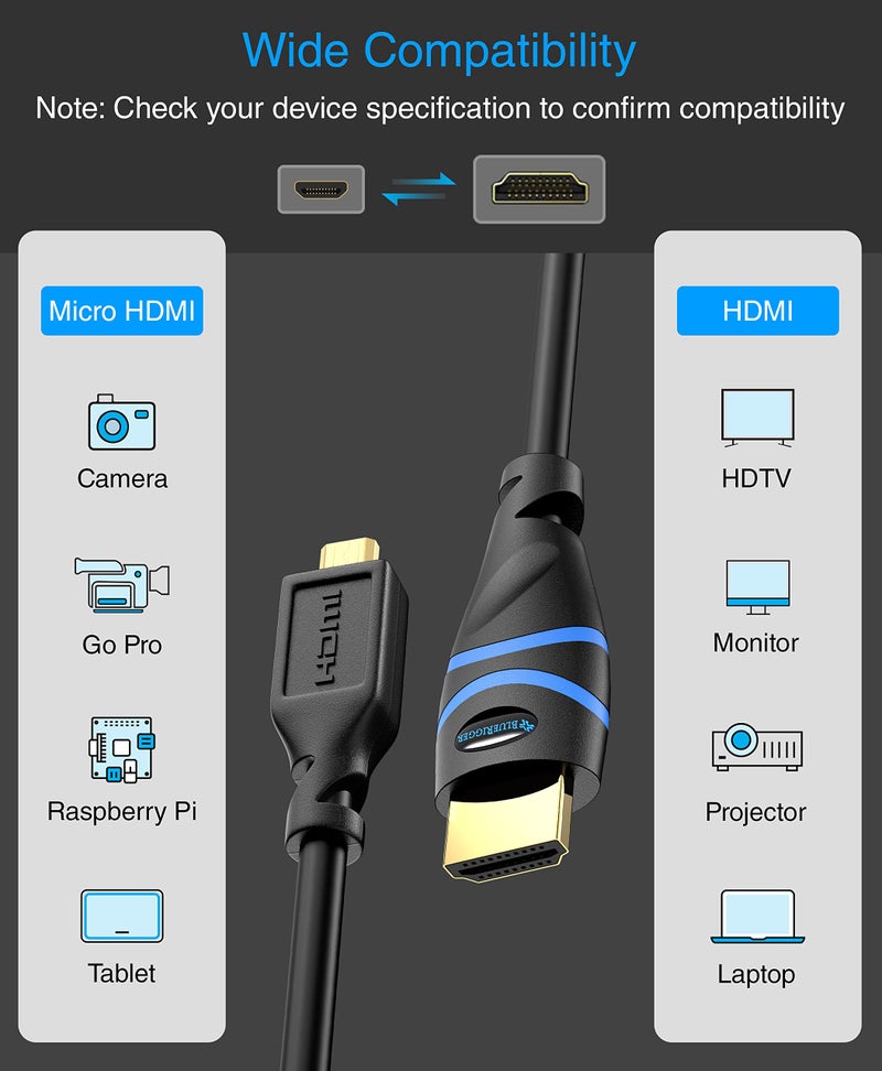 BlueRigger Micro HDMI to HDMI Cable (10FT, 4K@60Hz HDR, Male to Male, 3D, 18Gbps Cord, ARC) - Compatible with GoPro Hero 7/6, Raspberry Pi 4/5, Sony A6300 Camera/Retroid Pocket 3+, Nikon B500 - Image 4