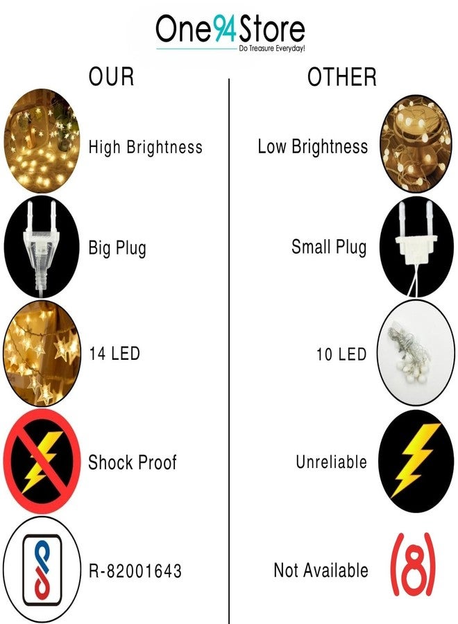 One94Store Mini Star Fairy String Lights - 14 LED, 3 Meter, Warm White Decorative LED Lights for Bedroom, Home, Garden, Diwali, Christmas, Wedding & Party Decoration (Pack of 1) - Image 5