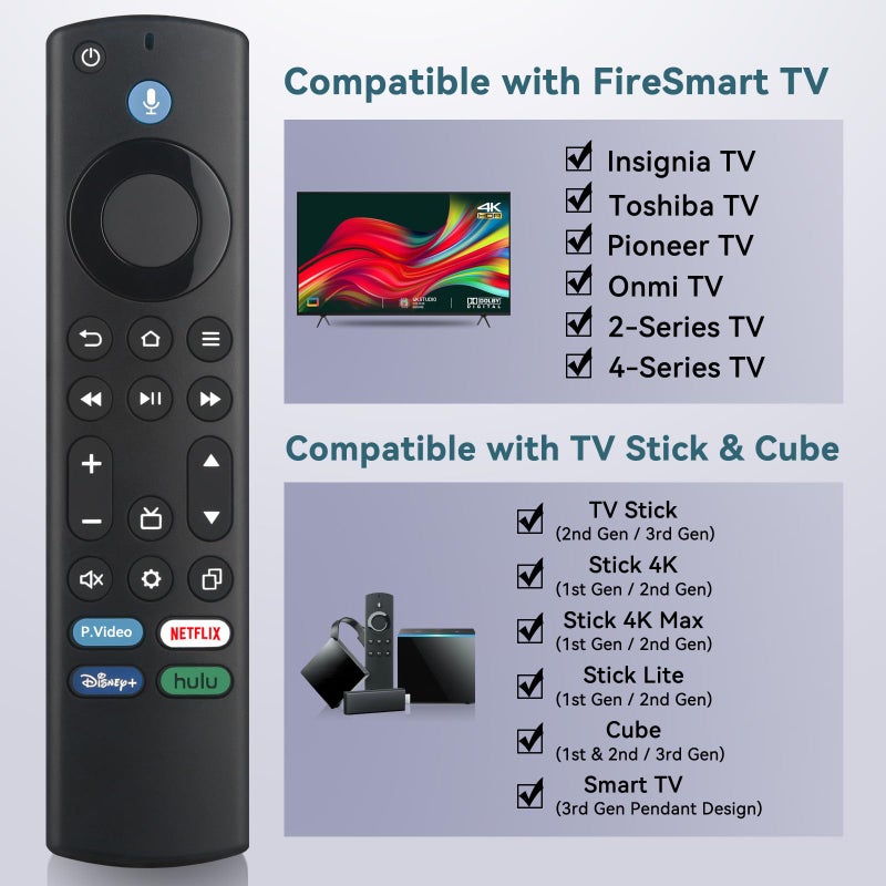 OROSAUR Replacement Voice Remote Control for All FireSeries TV, Fit for Insignia/Toshiba/Pioneer Smart TV, TV Cube/FireStick, Not for Roku - Image 2