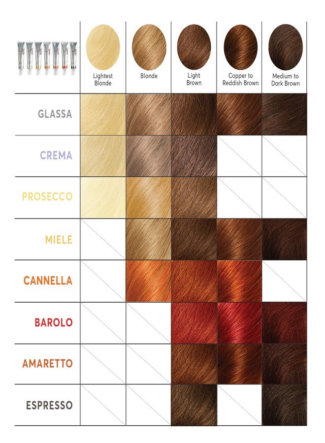 Madison Reed Color Reviving Gloss, Amaretto - Bronze, Semi-Permanent Hair Dye, Enhances Hair Color & Corrects Tone, Adds Brilliant Shine, Keratin & Argan Oil, 4 Fl Oz (118 mL) - Image 5