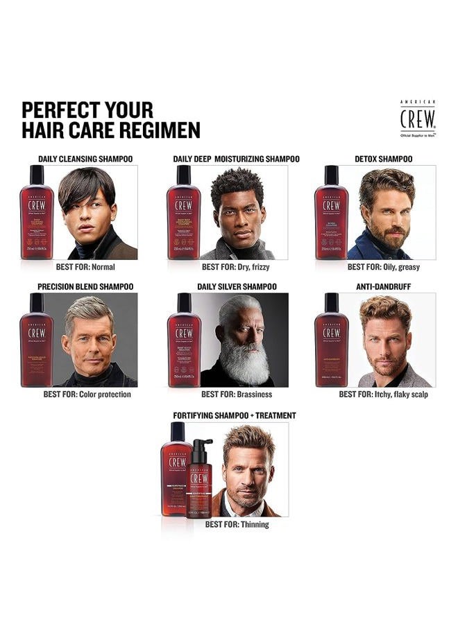 AMERICAN CREW بلسم أمريكان كرو للرجال، مرطب يومي، مستخلص طبيعي، تركيبة نباتية، عطر نعناع الحمضيات، 33.8 أونصة سائلة - Image 2