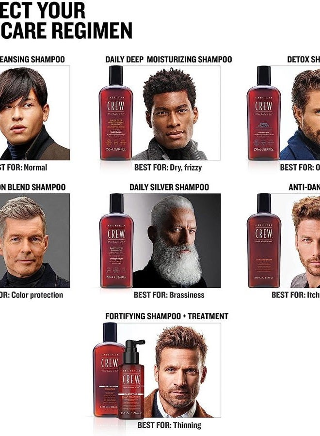 AMERICAN CREW بلسم أمريكان كرو للرجال، مرطب يومي، مستخلص طبيعي، تركيبة نباتية، عطر نعناع الحمضيات، 33.8 أونصة سائلة - Image 4