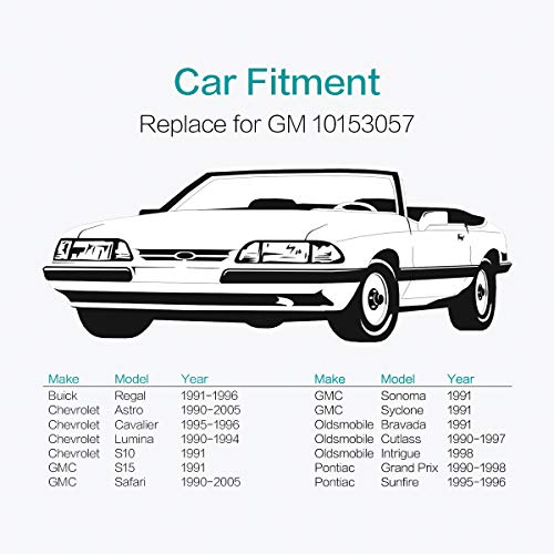 Lantee Car Clips for GM - 20 Front Door Trim Panel Retainers Clips Replace for GM 10153057 - Image 3