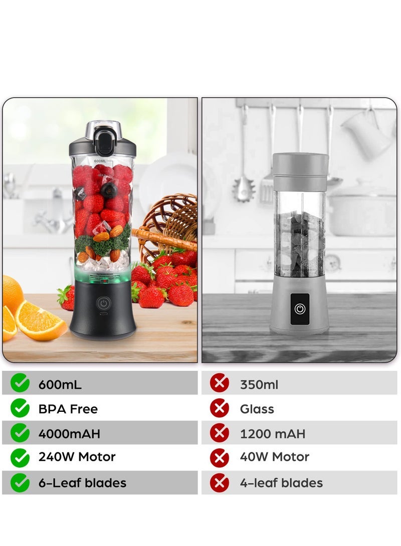 general 600ml Mini Portable Blender with 6 Blades, Personal Size Mixer For Shakes And Smoothies (Black) - Image 4