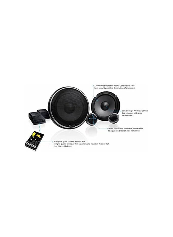 KFC - PS170C 2 Way Component Speakers