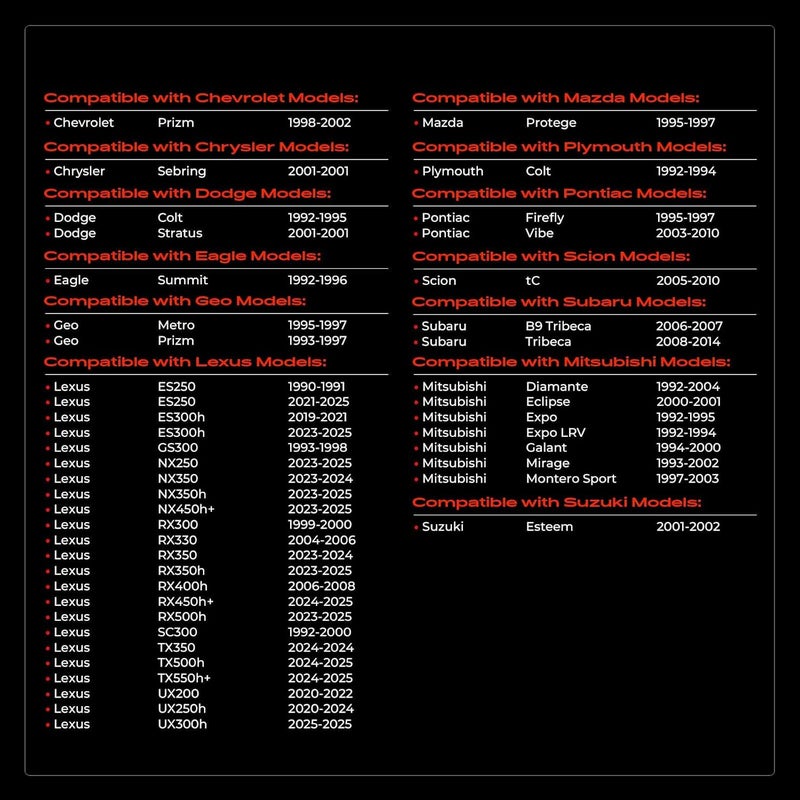 A-Premium Radiator Cap for Various Car Models - Image 2
