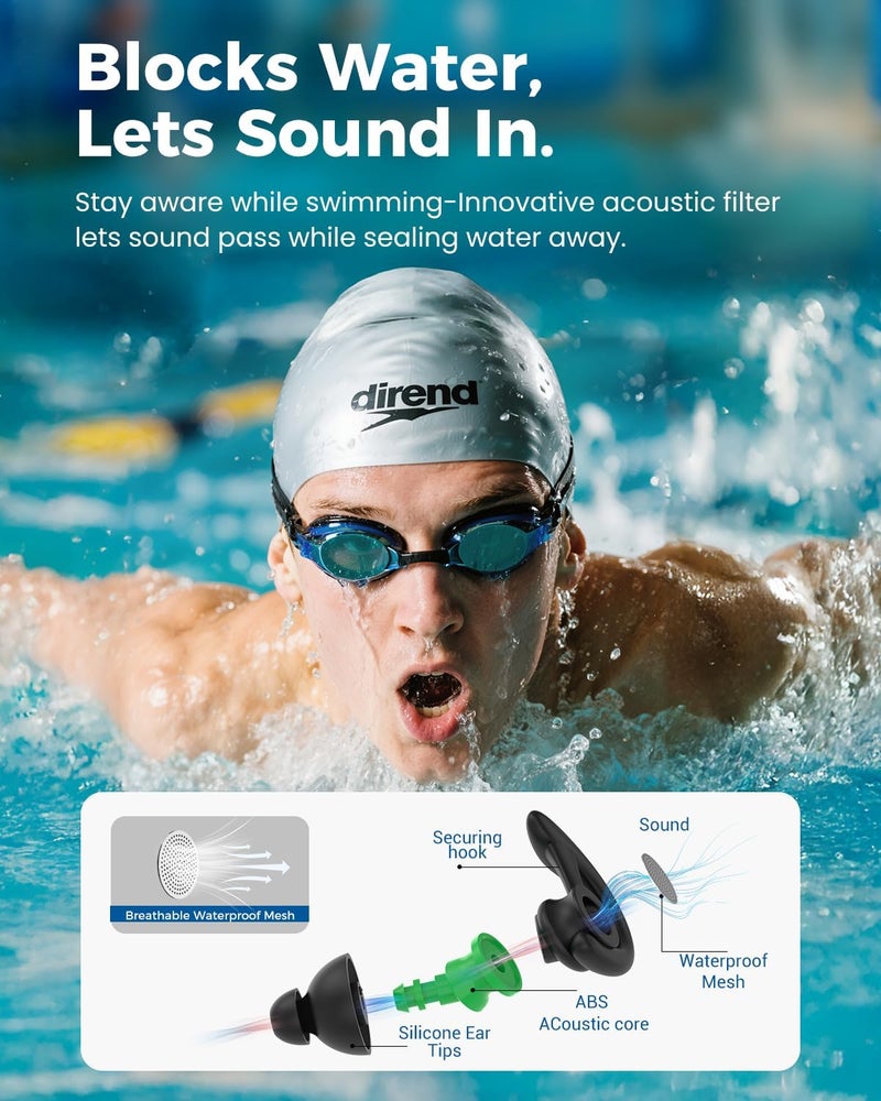Hearprotek Ear Plugs for Swimming – 2 Pairs Soft Silicone Reusable Waterproof Earplugs for Adults & Men Women, Custom Fit for Swimmers Ear, Pool, Beach, Snorkeling, Surfing, Kickboard Training(Black) - Image 2