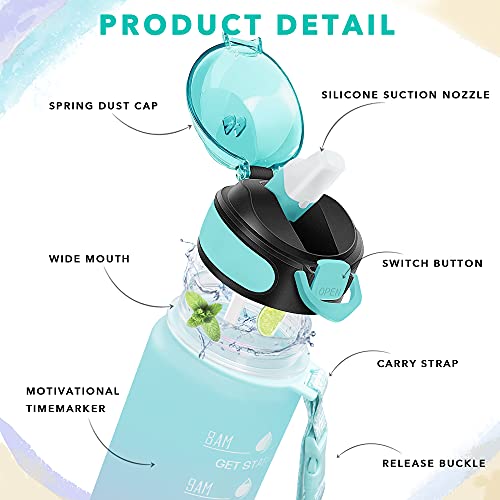 Enerbone 32 oz Drinking Water Bottle with Times to Drink and Straw, Motivational with Carrying Strap, Leakproof BPA & Toxic Free, Ensure You Drink Enough Water for Fitness Gym Outdoor - Image 3