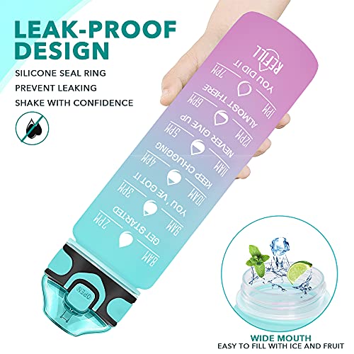 Enerbone 32 oz Drinking Water Bottle with Times to Drink and Straw, Motivational with Carrying Strap, Leakproof BPA & Toxic Free, Ensure You Drink Enough Water for Fitness Gym Outdoor - Image 4