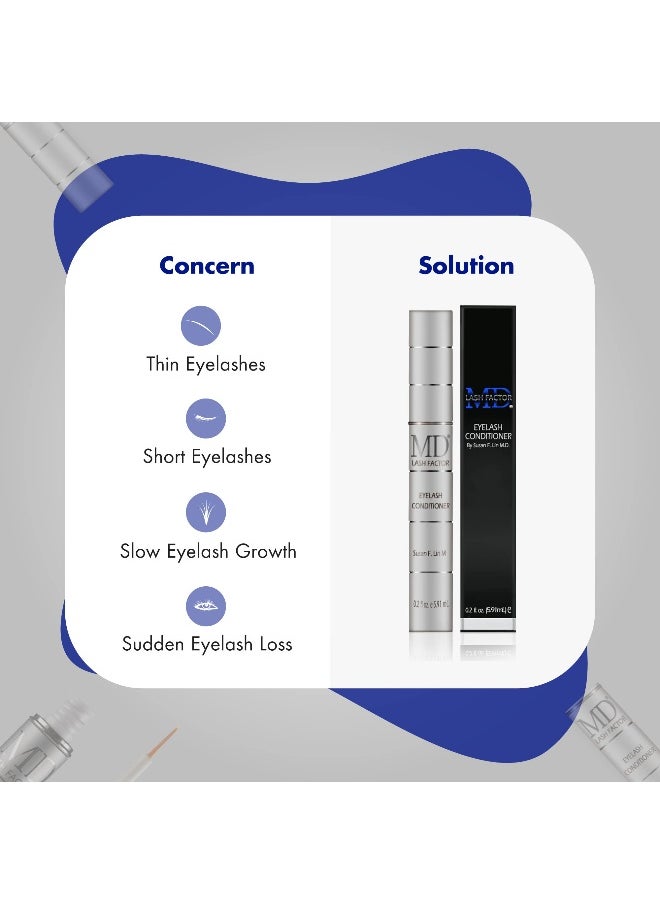 MD Lash Factor Eyelash Growth Serum| Enhances Your Natural Lashes For A Fuller, Longer & Denser Look | Eyelashs Enhancer for Women | 0.2 Fl Oz - 6 Month Supply  - Image 2