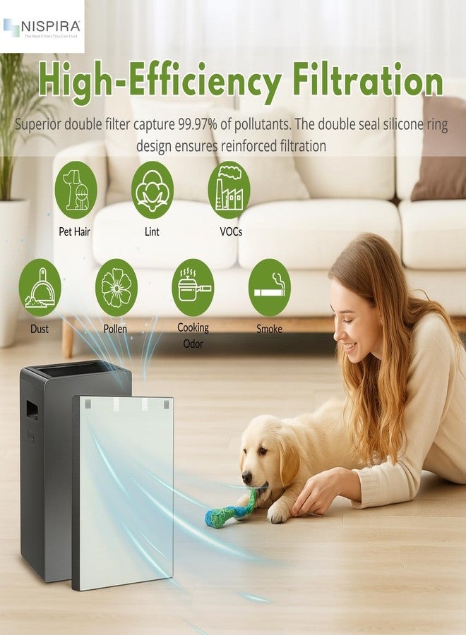 نيسبيرا فلتر بديل من نيسبيرا ترو هيبا متوافق مع جهاز تنقية الهواء بيسيل إير 400، رقم القطعة 2521، عبوة واحدة - Image 5