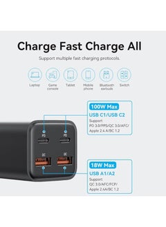 فينشن فينشن شاحن USB C 100 واط بـ4 منافذ (C+C+A+A) PPS PD شاحن سريع كيو سي 4.0 3.0 شاحن حائط لماك بوك ايباد برو اير، ديل XPS، ايفون برو ماكس، جالكسي S22 S20 نوت 20، بيكسل (FBSBG-UK)  - Image 5