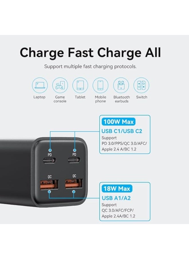 فينشن فينشن شاحن USB C 100 واط بـ4 منافذ (C+C+A+A) PPS PD شاحن سريع كيو سي 4.0 3.0 شاحن حائط لماك بوك ايباد برو اير، ديل XPS، ايفون برو ماكس، جالكسي S22 S20 نوت 20، بيكسل (FBSBG-UK)  - Image 5