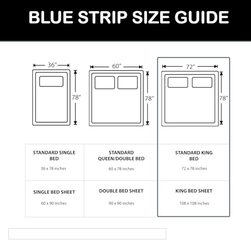 Blue Strip 220 TC Glace Cotton Satin Stripes Plain Stripe Bedsheet for Single Bed with 1 Pillow Cover for Home/Hotels/Guest House,Size-60x90 Inches(Flat) - Image 2