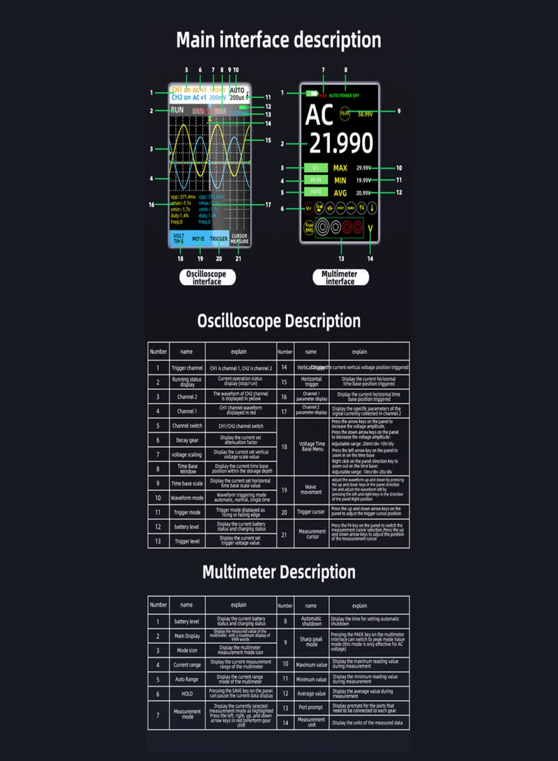 BSIDE 3in1 Handheld Graph Multimeter Oscilloscope Signal Source 3.98-inch TFT IPS Display Voltage Current Capacitance Frequency Resistance Continuity Diode Tester 25Mhz Bandwidth 250MSa/s Sampling - Image 4