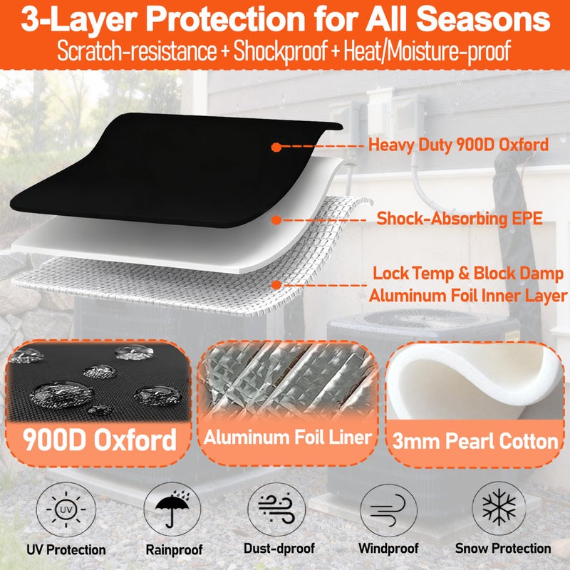 ZEHYRNE (1 Pack) 3-Layer AC Line Insulation Cover, 72x10.2in Freeze Proof Canvas HVAC Copper Pipe Insulation for Outdoor, 900D Thicken Tube Wrap for Mini Split, Heat Pump Pipe - Prevents Condensation - Image 3