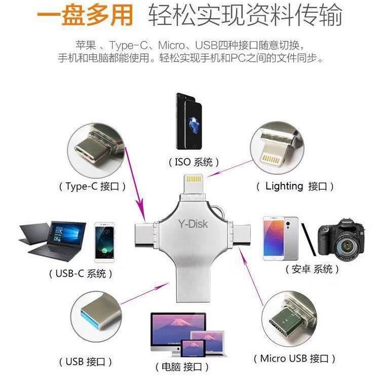 Cross Four-In-One Mobile Phone Usb Disk Applicable To Apple Android Type-C Computer Usb Disk 1Tb 2Tb - Image 3
