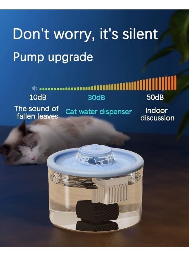 Neostyle NeoStyle Cat Water Dispenser, 1L Ultra Quiet Pet Water Dispenser, Intelligent Pet Water Dispenser with Automatic Circulation Filtration, Suitable for Cats, Dogs and Other Pets  - Image 5