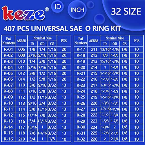 KEZE 826 Pcs Universal SAE and Metric O-Rings Kit,Standard 32 Metric & Inch Sizes O ring Assortment in 2 Box with 4 Piece Pick and Hook for Automotive Faucet Hydraulics Hose Air and Gas Sealing Repair - Image 3