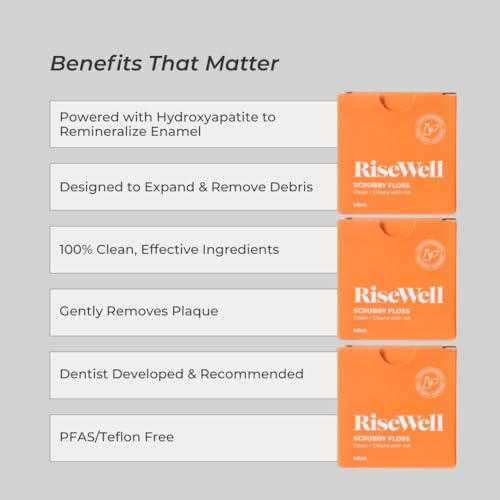 RiseWell Scrubby Tooth Floss - Natural PFAS Free Dental Floss for Teeth with Hydroxyapatite and Xylitol - Dentist-Formulated for Plaque Removal - Vegan, Natural, Expanding, Mint Waxed, 30 Yards - Image 2