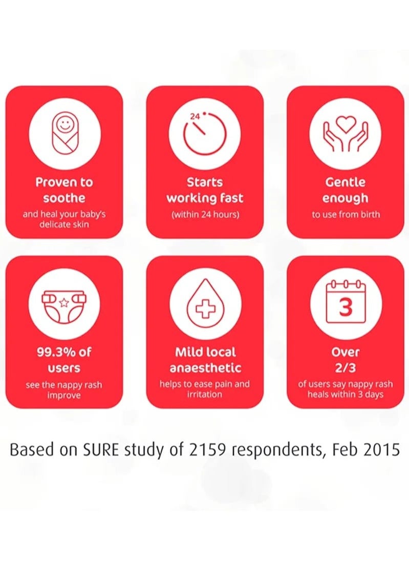 Sudocrem Antiseptic Healing Cream 250g – Pack of 6 | Advanced Skin Repair Formula for Cuts, Burns, Dryness, Rashes & Infections | Fast Healing, Gentle & Effective | Family-Size Skin First Aid Cream  - Image 5
