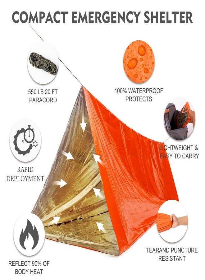 ANLOKE Emergency Survival Tent Shelter- 2 Person Mylar Emergency Tube Tent Survival Kit - Image 2