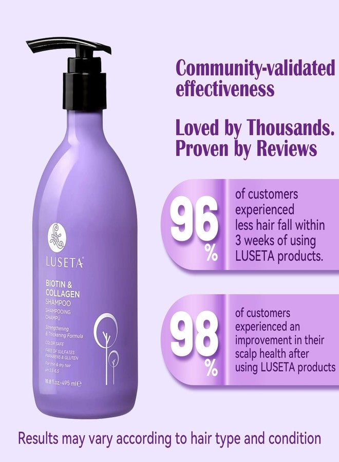Luseta Biotin Collagen Volumizing Shampoo, Fine Thin Hair, 16.8oz - Image 2